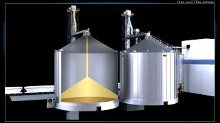 GSI Africa Commercial Grain System [upl. by Rehpotsirhc]