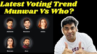 Bigg Boss 17 Latest Voting Trend Munawar Vs Who Karan Kundra Support Munawar Dharam [upl. by Onek]