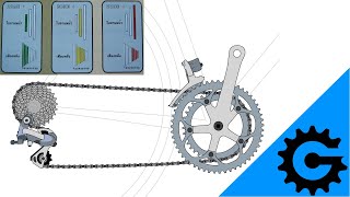 How to PROPERLY shift gears on a bicycle [upl. by Ioj]