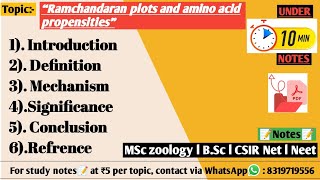 Ramchandaran plots and amino acid propensities  Ramchandaran plots  amino acid propensities [upl. by Anitsirhk]