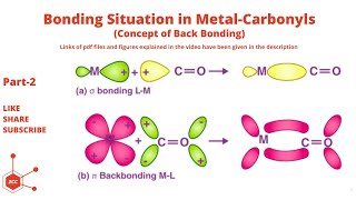 Metal Carbonyls Part2  Back Bonding  MOT  Inorganic Chemistry  CarbonMonoxide  ZCC [upl. by Justis]