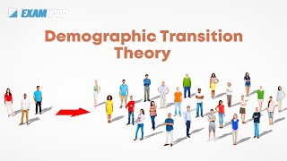 Demographic Transition Theory [upl. by Thurlough309]