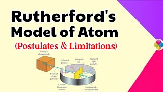 IGCSE Physics 20232025  C925 Kinetic Particle Model of Matter [upl. by Lipps]