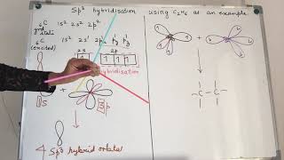 sp³ hybridisation using Ethane as an example [upl. by Nerland]