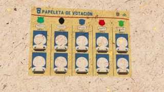 ¿Qué tipos de votos existen Elecciones Ecuador 2014 [upl. by Zzaj646]