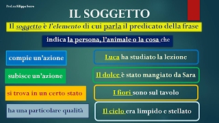 SINTASSI DELLA FRASE SEMPLICE IL SOGGETTO [upl. by Elstan]