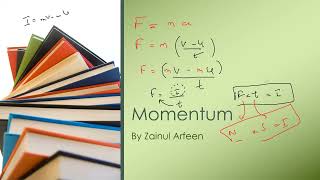 Momentum A Levels Physics Lecture 31 [upl. by Torres]