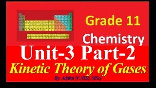 chemistry grade11 chapter3 part2 Kinetic theory of gases gaslaws boyleslaw newcurriculum [upl. by Alaehcim]