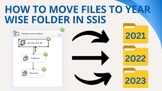 155 How to move files to year wise folder in ssis [upl. by Jos]