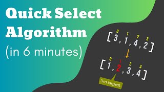 Quick Select Algorithm Visualized and how it compares to Quick Sort [upl. by Leamiba]