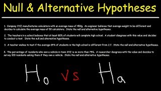 Hypothesis Testing  Null and Alternative Hypotheses [upl. by Osman396]