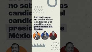 ¿Quiénes son los CANDIDATOS a la PRESIDENCIA de MÉXICO Datos random elecciones2024 nmasmedia [upl. by Gothart532]