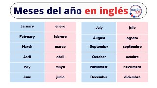 Meses del año en inglés pronunciación y escritura [upl. by Garate860]