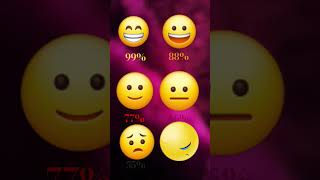 What emotion where you feeling today [upl. by Jannel]