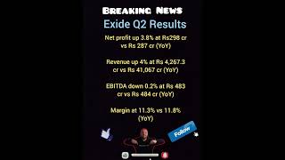 Exide Q2 Results exidebattery exide exideindustries stockmarket trading stock investment [upl. by Gentilis]