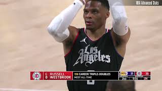 Russell Westbrook 8 pts 3 ast 3 stl vs Los Angeles Lakers  20240228 [upl. by Devonna]