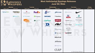 The Most Anticipated Earnings Releases for the Week of June 24 2024 [upl. by Arondell]