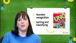 Mighton Math Minute 11 Math Games That Make Learning Fun [upl. by Nilad268]