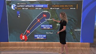 Tracking Milton Hurricane closes in on Florida [upl. by Yeca]