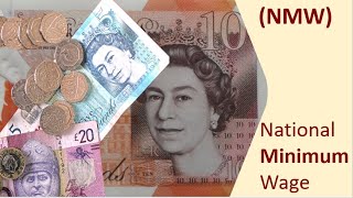 Minimum wage and National living wage For April 2021 govuk [upl. by Kalk]