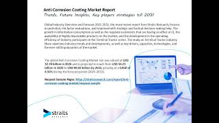 Anti Corrosion Coating Market video [upl. by Dwane]