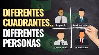 quotRiesgo Emocionante para unos preocupante para otrosquot  Cuadrante del flujo de dinero  Kiyosaki [upl. by Bevin]