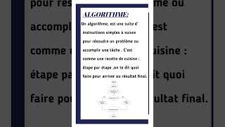 Définition de L ALGORITHME [upl. by Paderna339]