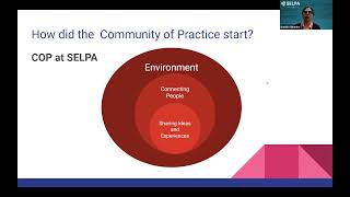 Using Communities of Practice [upl. by Adiuqal]