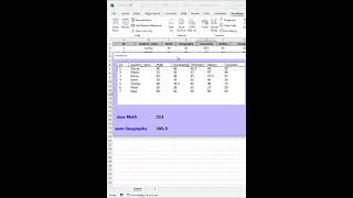 VBA code How to sum column in listbox Userform Microsoft Excel VBA vba microsoft [upl. by Aicnarf]