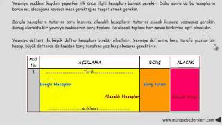 yevmiye defteri kayıt mantığı [upl. by Art]