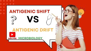 Antigenic shift vs Antigenic Drift  mbbs 2nd year Aiims mbbs [upl. by Yetah]