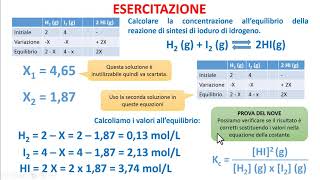 LA COSTANTE DI EQUILIBRIO IN REAZIONI CHIMICHE ETEROGENEE [upl. by Millham]