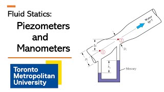 Analysis of Piezometers and Manometers for Pressure Measurement [upl. by Perlis]