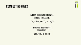 IGCSE Chemistry Revision  Part 9  Energy Transfer amp Fuels [upl. by Ahsiekahs]