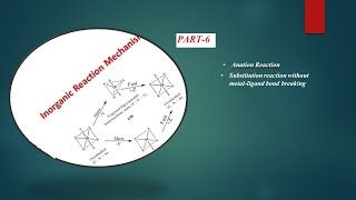 Anation Reaction  Ligand substitution without Metal Ligand bond breaking  Inorganic Reaction Mecha [upl. by Musette]