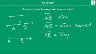 Some basics on lines and angles 1 of 2 [upl. by Ynor]