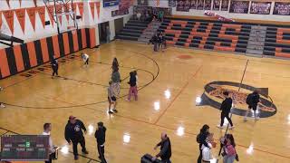 Shadyside vs Barnesville High SchooShadyside vs Barnesville High School Boys High School Basketball [upl. by Celestia807]