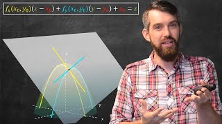 How to find the TANGENT PLANE  Linear approximation of multivariable functions [upl. by Valeda]