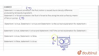 In natural convection the fluid motion is caused due to density difference produced by tempera [upl. by Nickelsen]