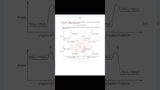 IGCSE Chemistry 0620 October November 2024 Predicted Paper 2 QP [upl. by Earvin46]