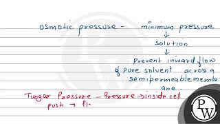 Which pressure is produced by swelling of wood that had been used by prehistoric human to split [upl. by Novehs]