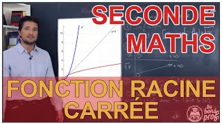 Fonction racine carrée  Maths seconde  Les Bons Profs [upl. by Issej486]