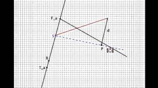 Projective Geometry finding the rabattements of points using SR [upl. by Leeann682]