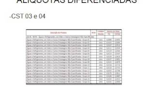 PIS E COFINS  Guia Prático  Alíquotas e CST [upl. by Ocirne]