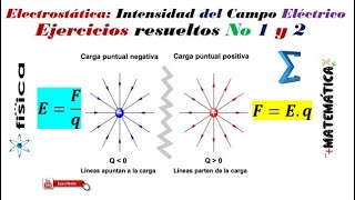 Intensidad del Campo Eléctrico Ejercicios resueltos No 1 y 2  Electrostática [upl. by Stew]