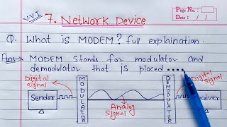 What is MODEM full Explanation  Computer Networking [upl. by Romeo]