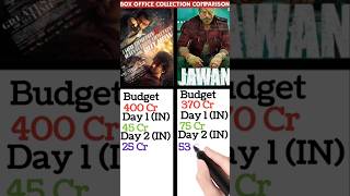 GOAT Movie Vs Jawan Movie Day 3 box office collection Comparison  boxofficecollection shorts [upl. by Araic2]