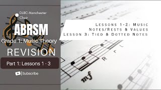 PART 1 of 5  ABRSM Grade 1 Music Theory Revision [upl. by Aztinad]