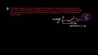 Marginal Revenue  Application of Derivative [upl. by Nonnarb770]