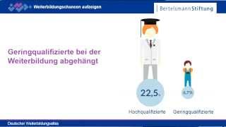 Aus und Weiterbildung  Deutscher Weiterbildungsatlas 2015 Zentrale Ergebnisse [upl. by Issac231]